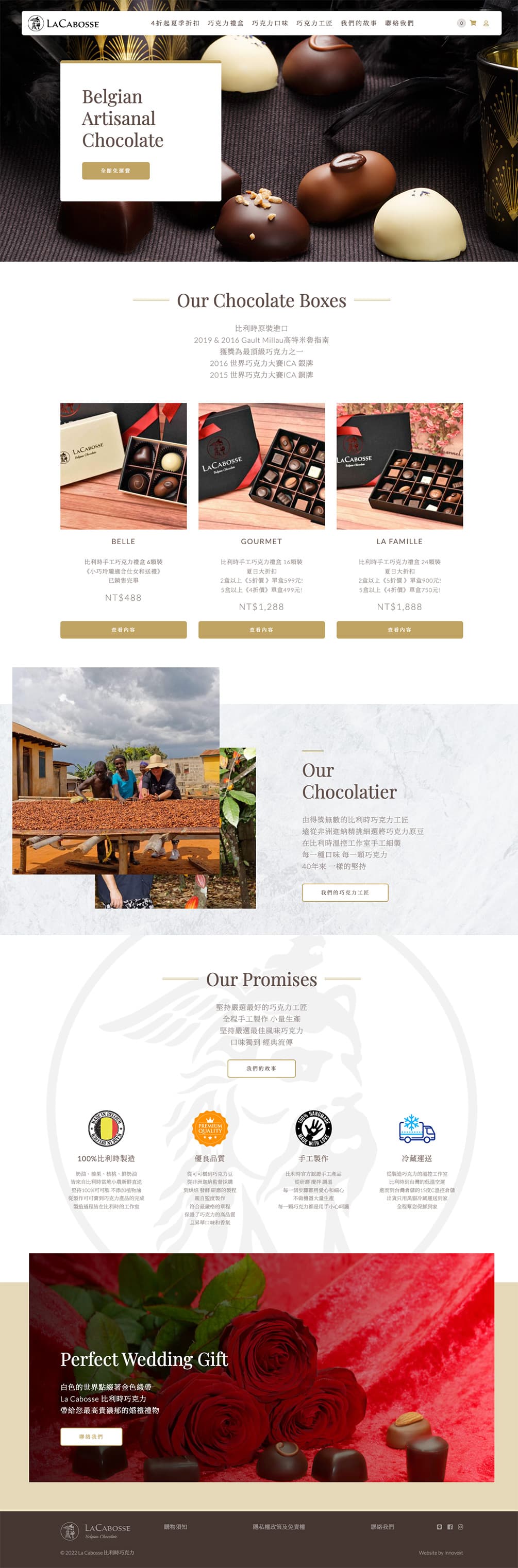 Desktop Site Simulation