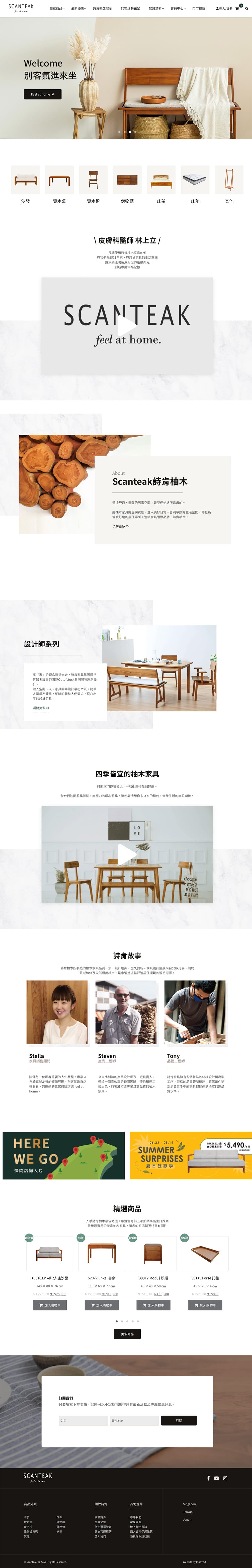 Desktop Site Simulation