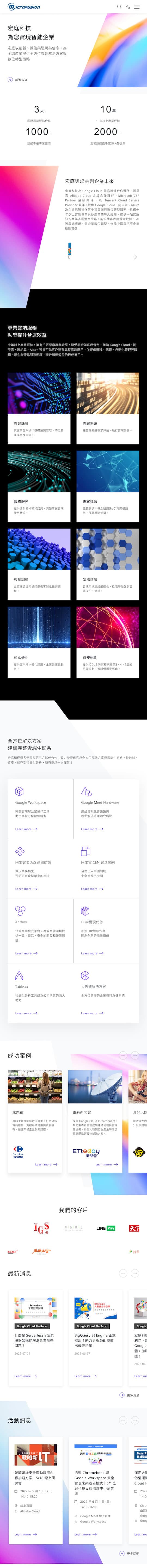Tablet Site Simulation