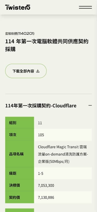 Website Mobile View